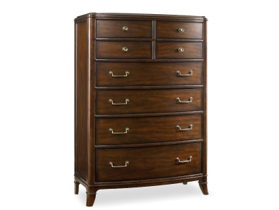 Chests Category