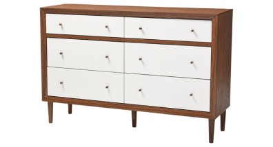 Dressers Category
