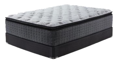 Mattresses Category